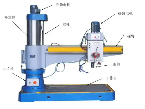 Z3050摇臂钻床