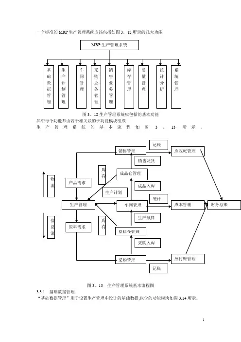 一个标准的MRP生产管理系统需求分析