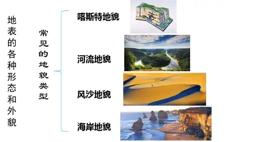 4.1常见的地貌类型(风沙地貌、海岸地貌)-高中地理人教版(2019)必修第一册课件