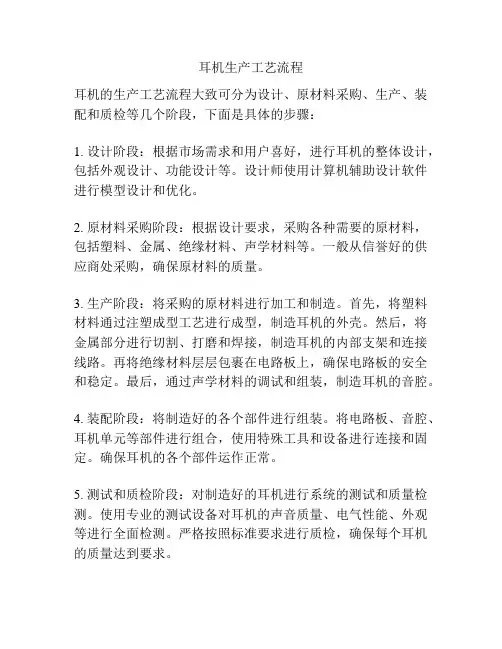 耳机生产工艺流程