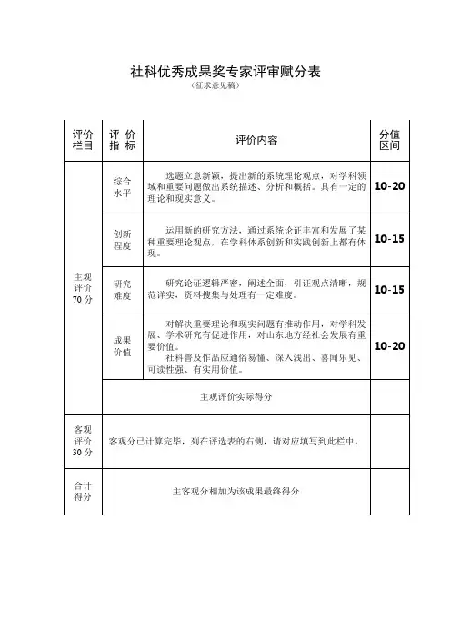 社科优秀成果奖专家评审赋分表