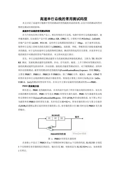 高速串行总线的常用测试码型