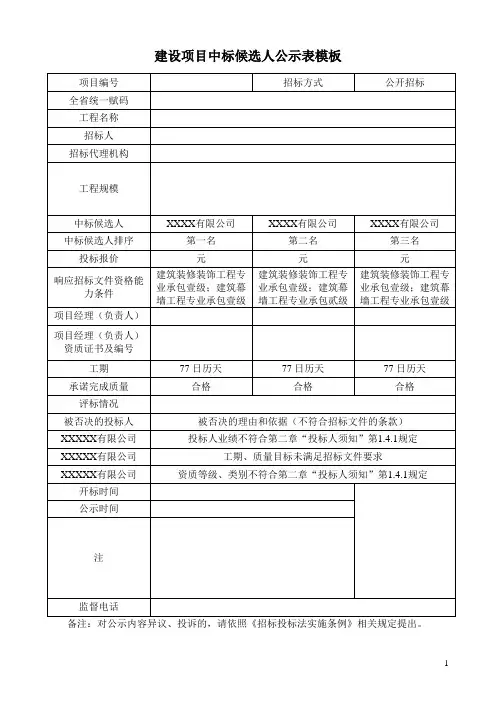 建设项目中标候选人公示表模板