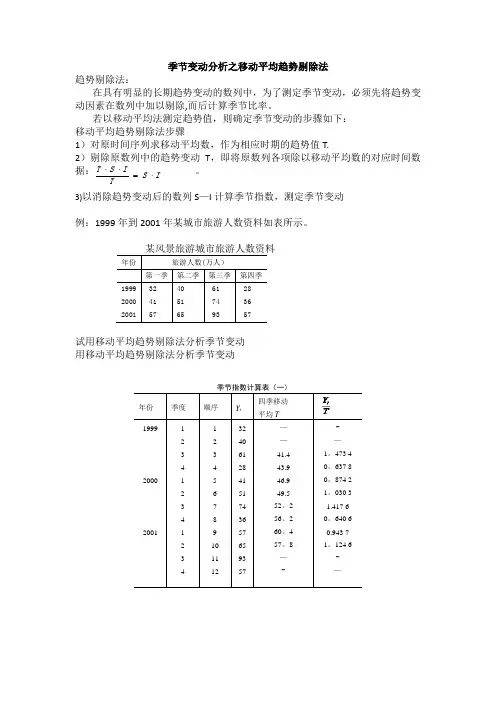 季节变动分析之移动平均趋势剔除法