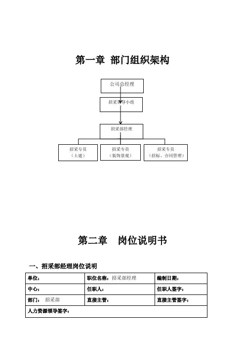 招采部岗位要求及工作制度
