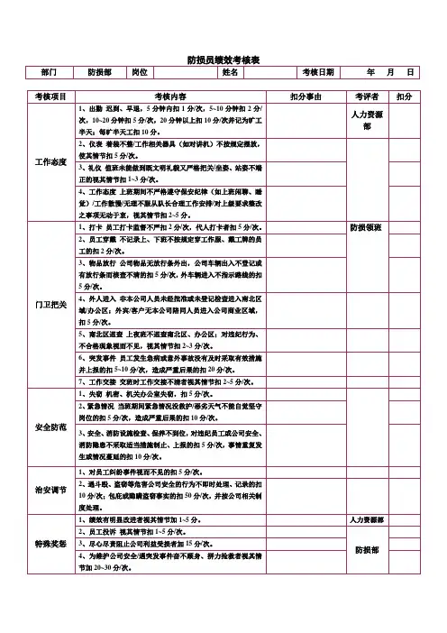 防损员绩效考核表