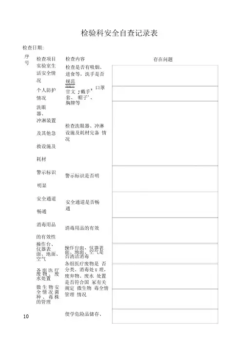 检验科每月安全检查记录表