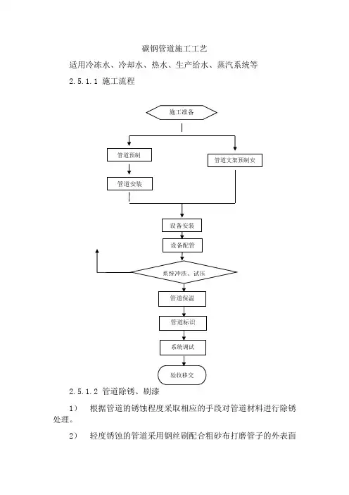 碳钢管道施工工艺