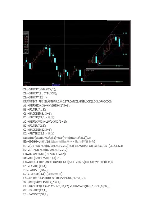 自动画线 通达信指标公式源码