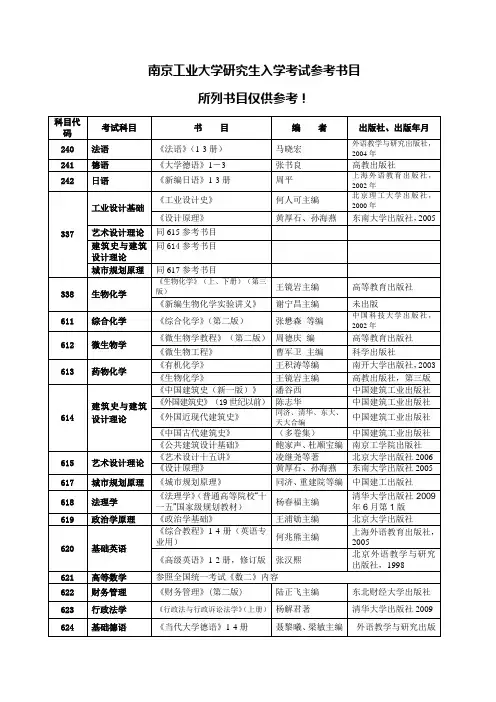 南京工业大学参考书目