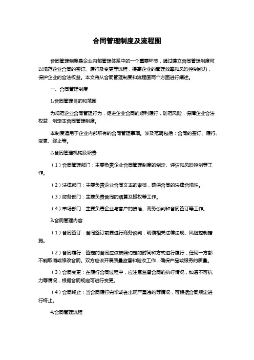 合同管理制度及流程图