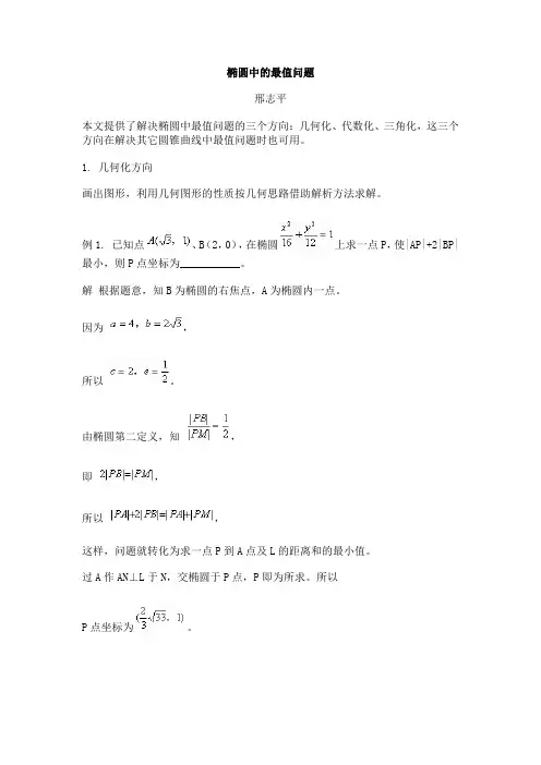 椭圆中的最值问题