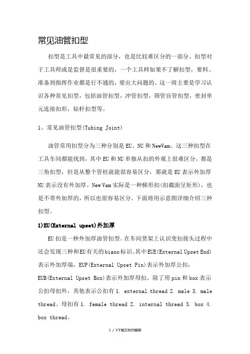 常见油管扣型