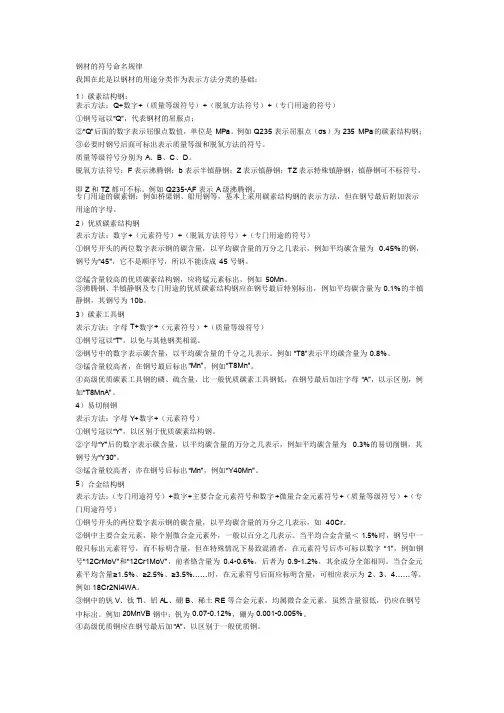 钢材的符号命名规律
