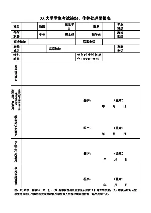 大学学生考试违纪、作弊处理呈报表