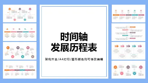 企业发展历程时间轴PPT模板 