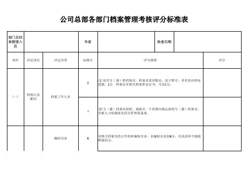 公司各部门档案工作考核评分标准表