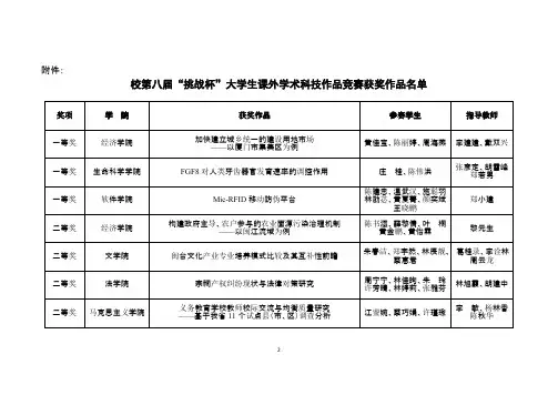 【VIP专享】福建师范大学2012届毕业生就业推荐表