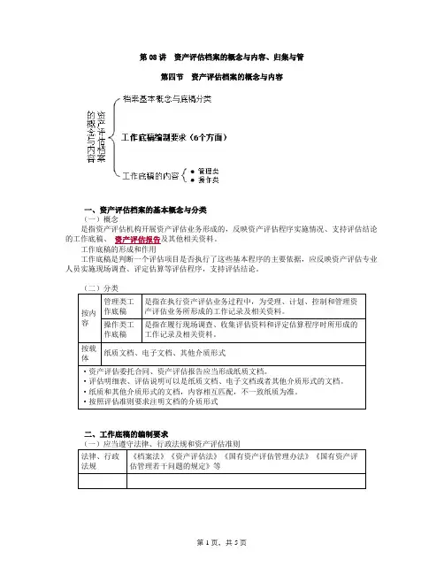 0808资产评估档案的概念与内容、归集与管——讲义资料文档