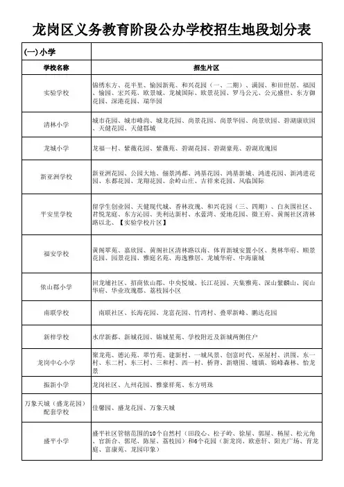 龙岗中心城公办学校招生地段划分