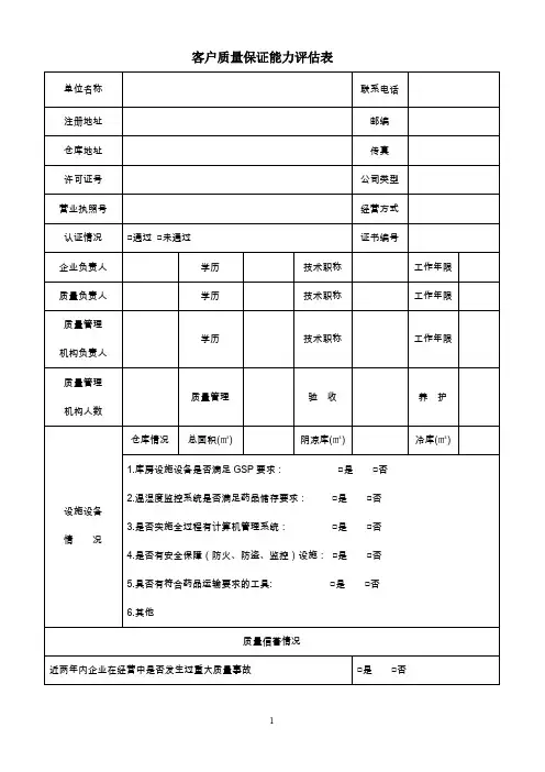 质量信誉调查表模板
