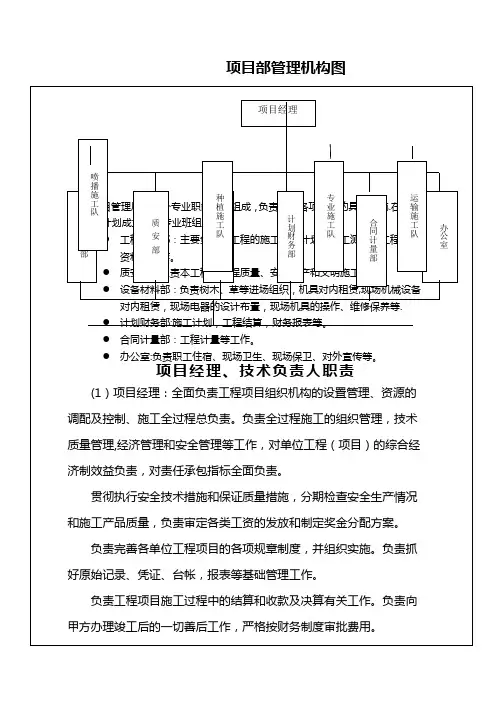 绿化施工项目部管理机构图