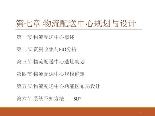 第07章 物流配送中心规划与设计