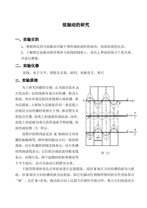 弦振动实验报告e