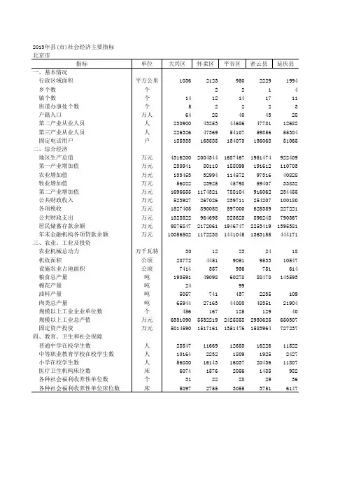 北京市统计年鉴2013年数据