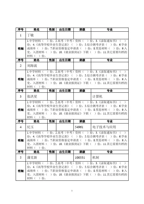 毕业生档案登记表-包头职业技术学院毕业生就业平台