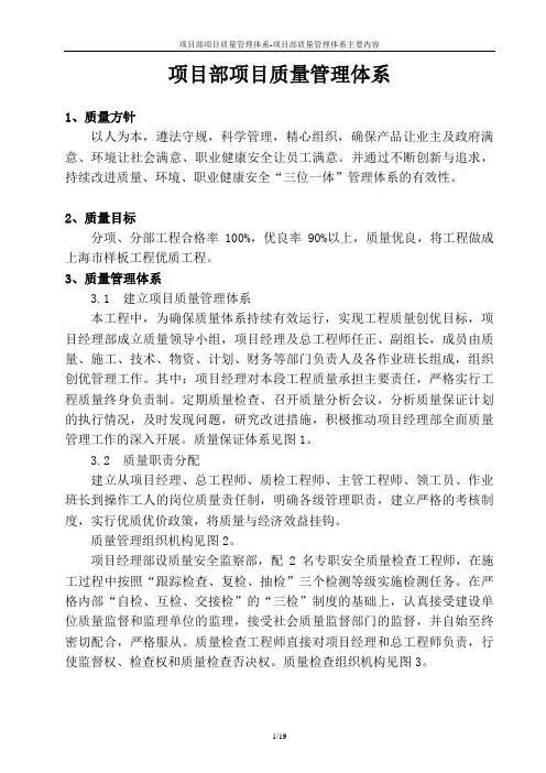 项目部项目质量管理体系-项目部质量管理体系主要内容