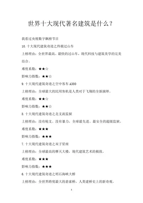 世界十大现代著名建筑是什么？
