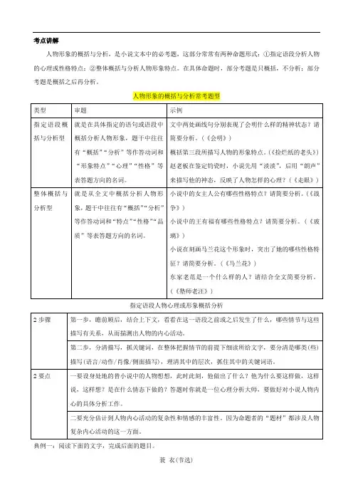 (新人教版)2020年高三语文一轮复习知识点讲解阅读预热试题专题32小说考点之六人物形象的概括与分析