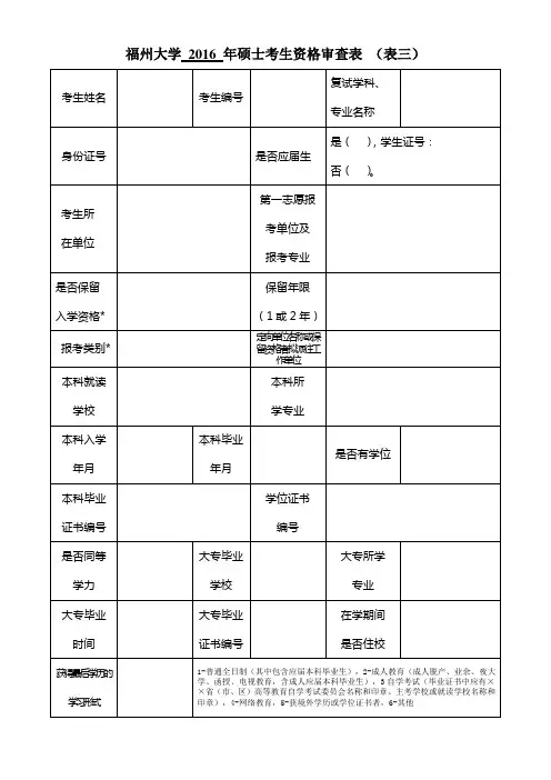 福州大学 年硕士考生资格审查表.doc
