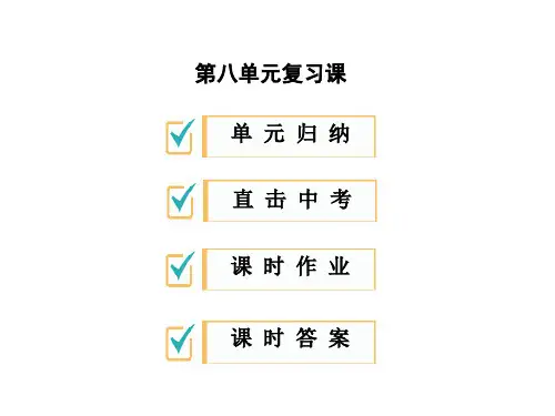 人教部编版八年级历史上册公开课课件：第八单元复习课