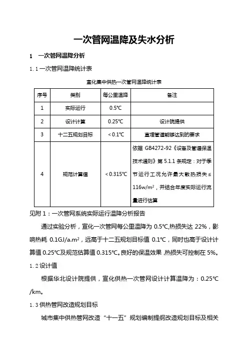 一次管网温降及失水分析资料