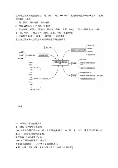 最新!全面讲解中国电力系统企业关系!