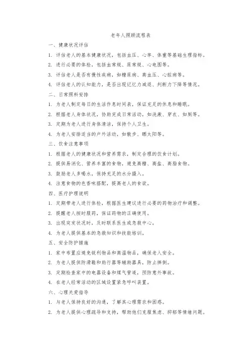老年人照顾流程表