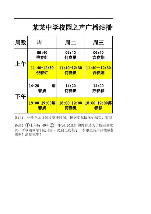 校园之声广播站播音员时间安排