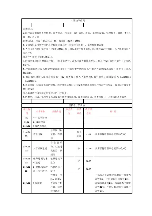重庆市医疗服务价格(试行)医技诊疗类