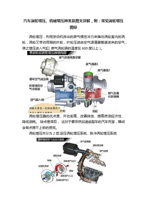 汽车涡轮增压、机械增压种类及图文详解，附：常见涡轮增压图标