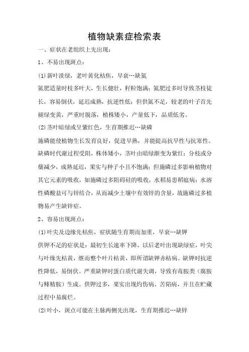 植物缺素症检索表