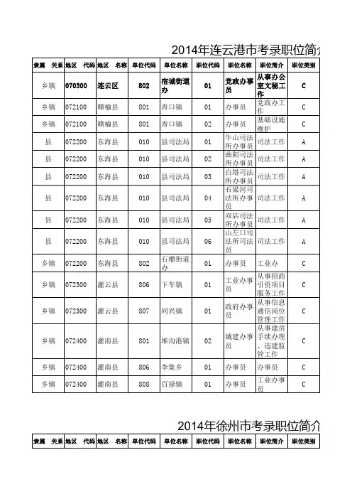 2014江苏省考