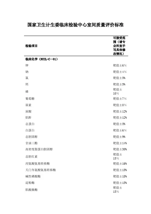 国家卫生计生委临床检验中心室间质量评价标准-重庆临床检验中心