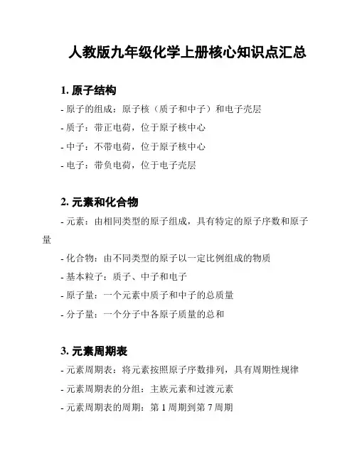 人教版九年级化学上册核心知识点汇总