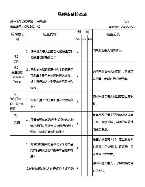 ISO9001-2015 采购部内审检查表 ( 含审核记录 )