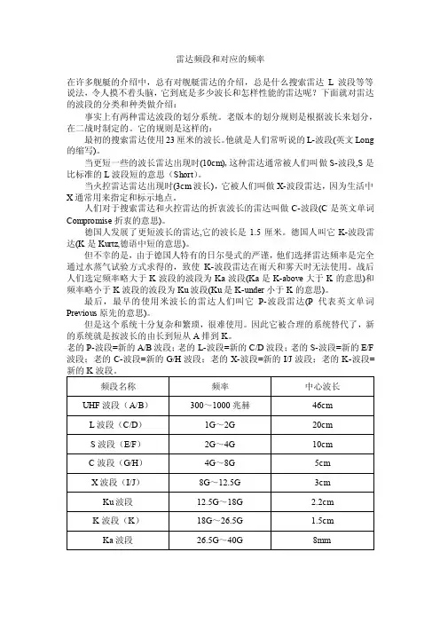 雷达频段和对应的频率