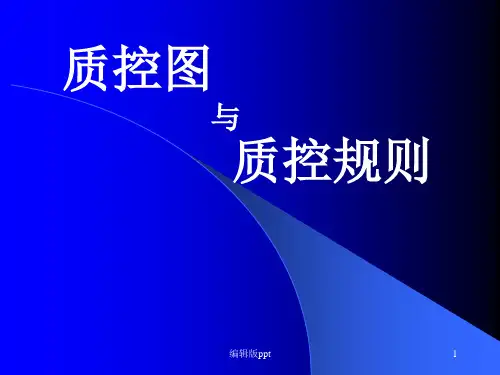 临床医学检验质控图与质控规则PPT课件