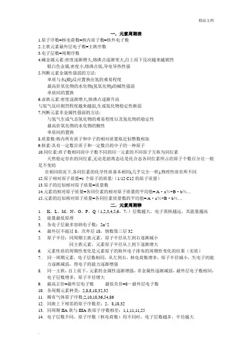 化学元素周期表,元素周期律精读笔记