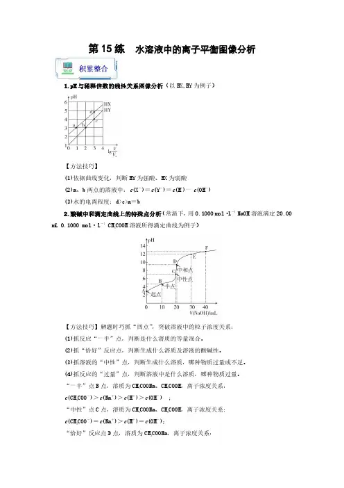 第15练 水溶液中的离子平衡图像分析(解析版)暑假分层作业高二化学(2024届一轮复习通用)